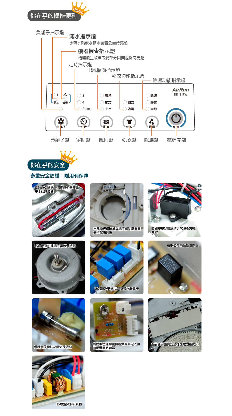 乾衣除濕機 3