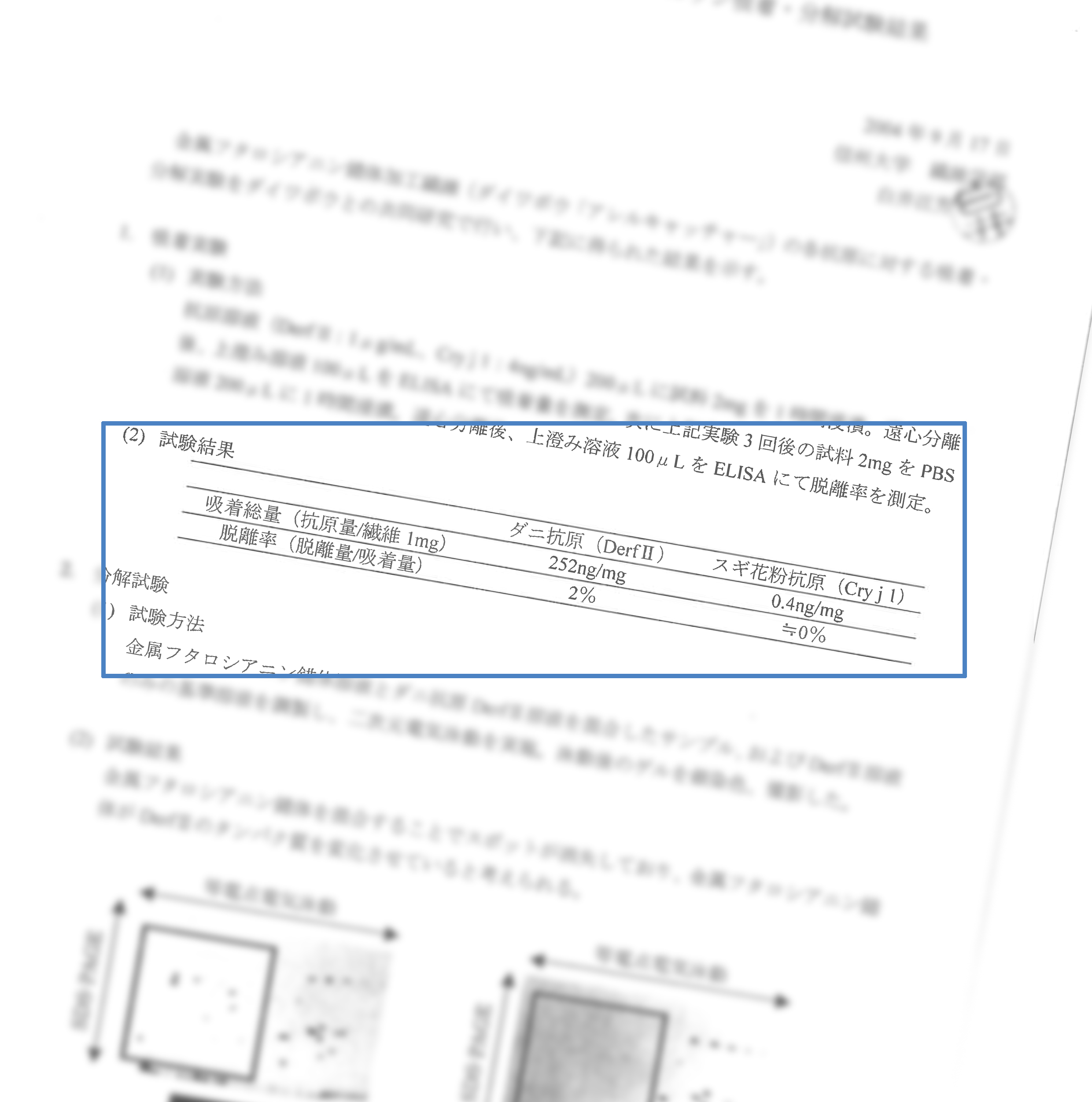DDS 抗敏濾網 測試報告