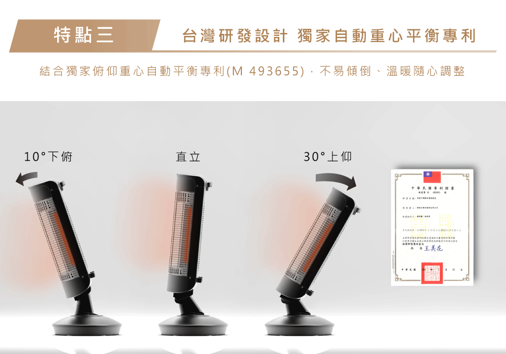 電暖器專利