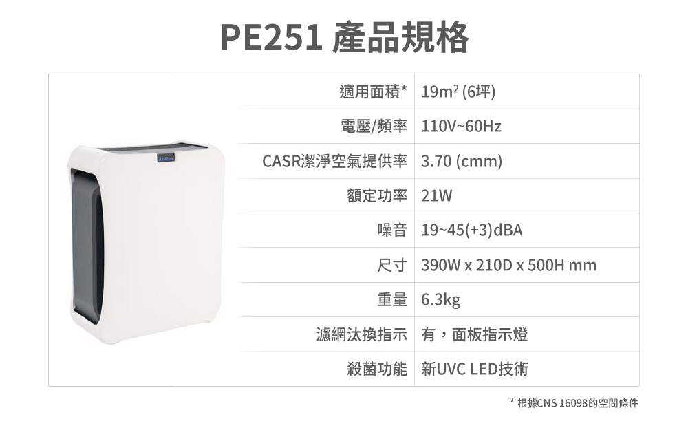 AirRun PE清淨機 產品規格